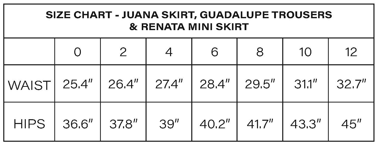 MODEL's MEASURMENTS